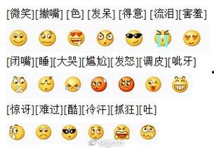 吃瓜表情图是什么意思啊